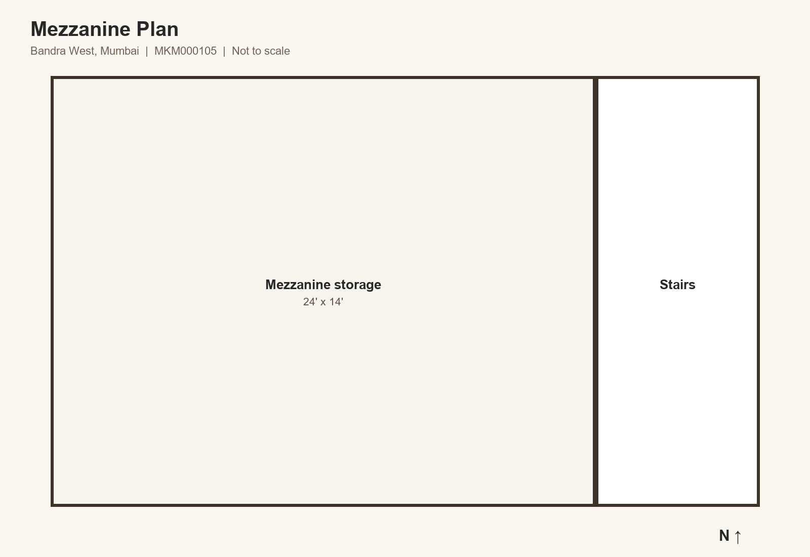 Mezzanine Plan